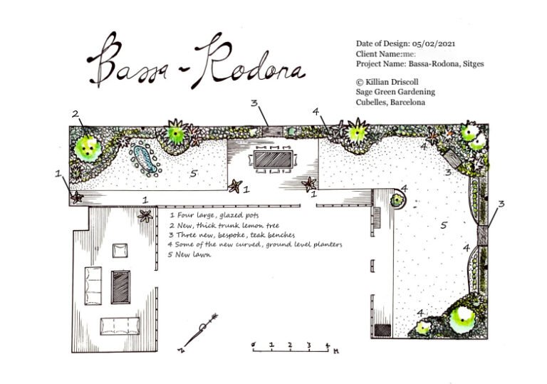sitges bassa rodona plan garden project 768x539