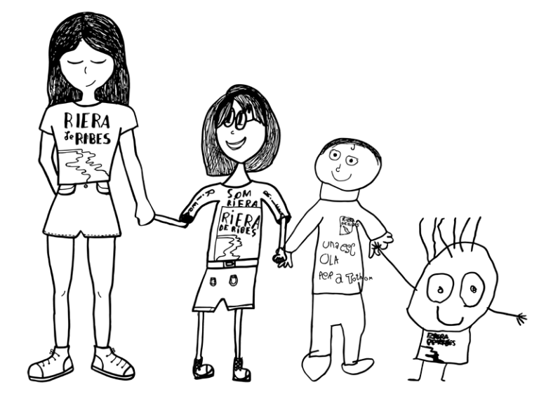 La Riera Sant Pere de Ribes La Riera Sant Pere de Ribes